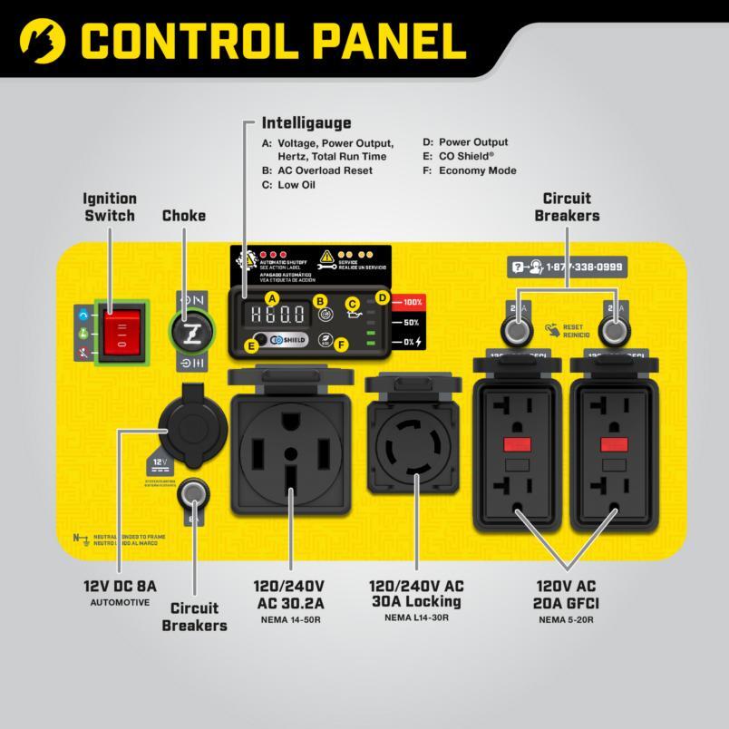 9000W Electric Start Open Frame Inverter with CO Shield® - 201067