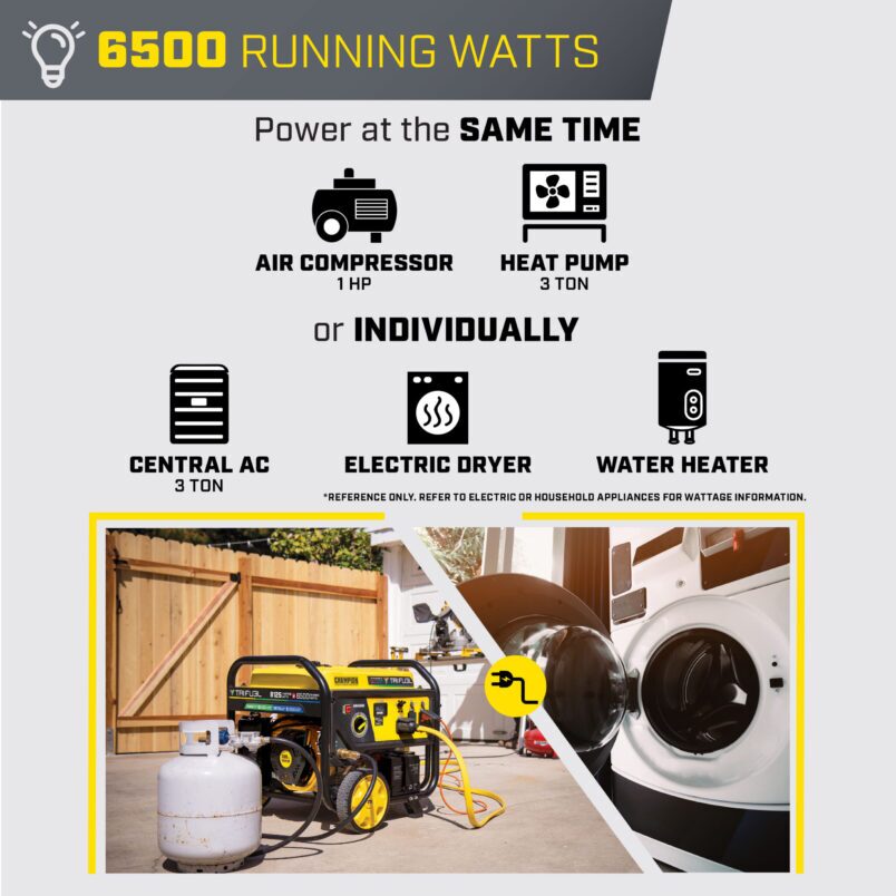 6500W Electric Start Tri Fuel Generator with CO Shield® - 201169