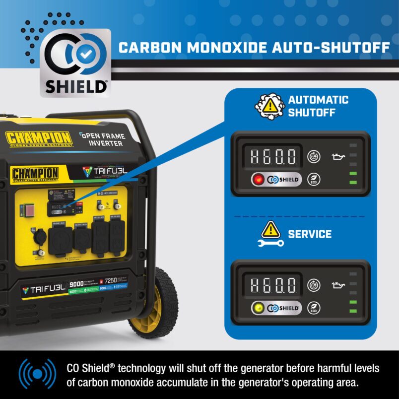 9000W Electric Start Tri Fuel Open Frame Inverter - 201176
