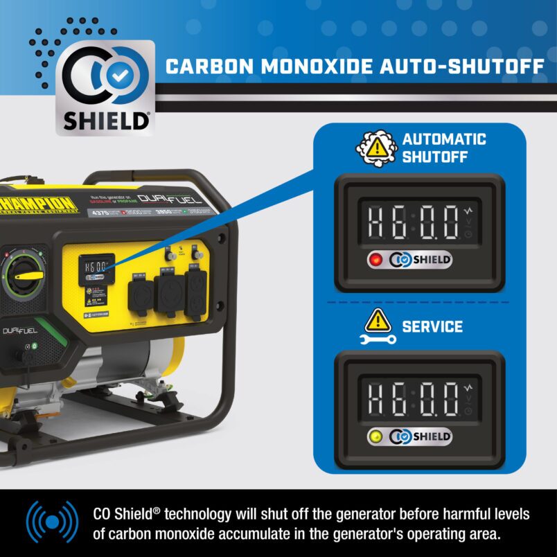 3500W Dual Fuel Generator - 201296 - Champion Power Equipment
