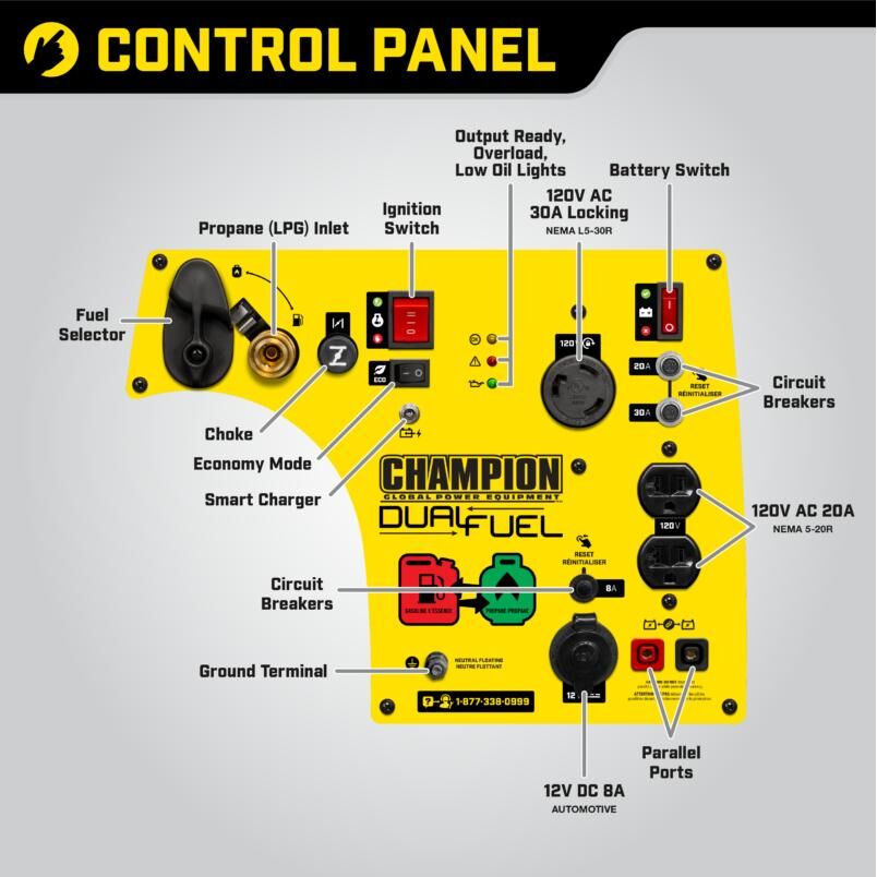 VEL⭐︎ 3400W Electric Start Dual Fuel Inverter - 100396 - Champion Power