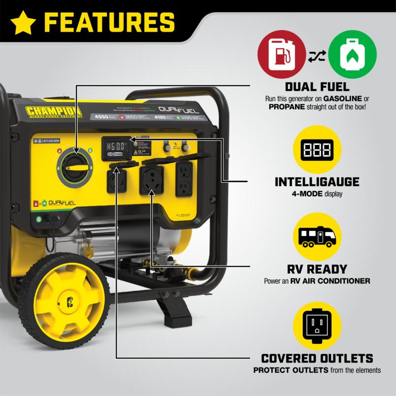3650W Dual Fuel Generator with CO Shield® - 201076 - Champion