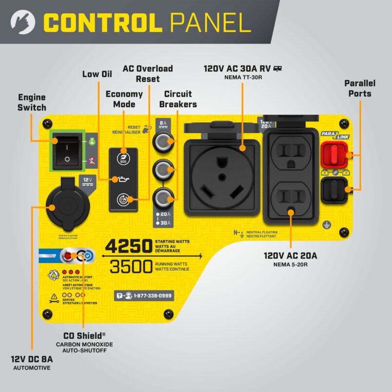 4250W Open Frame Inverter with CO Shield® - 201226 - Champion