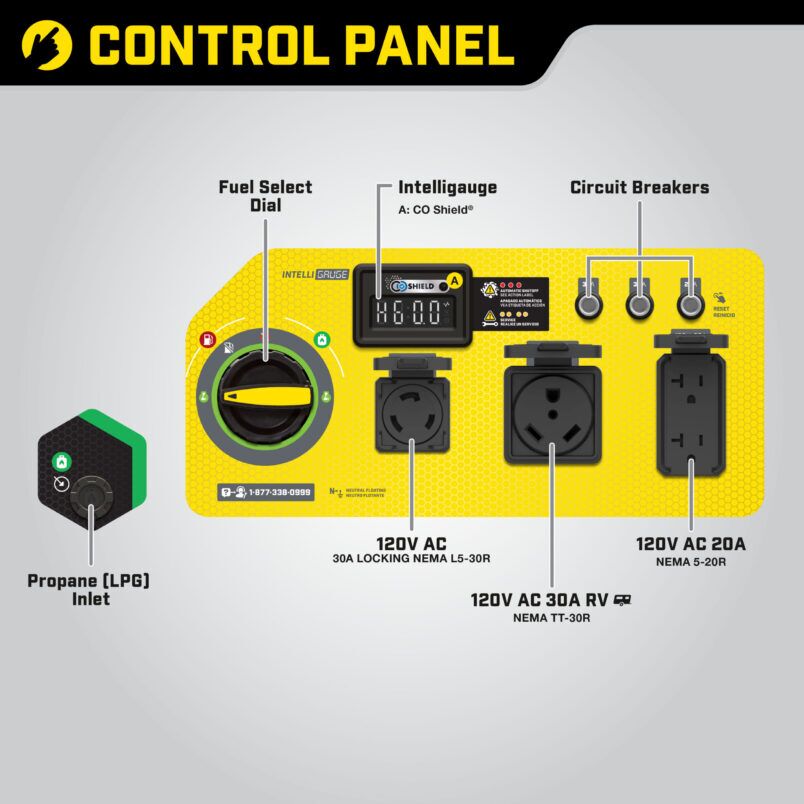 4250W Dual Fuel Generator with CO Shield® - 201279 - Champion