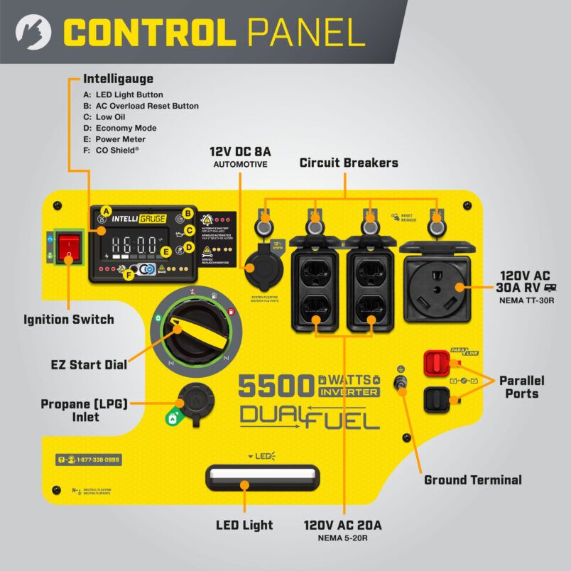 ブイ　コン 5500W Electric Start Dual Fuel Inverter with CO Shield® - 201273