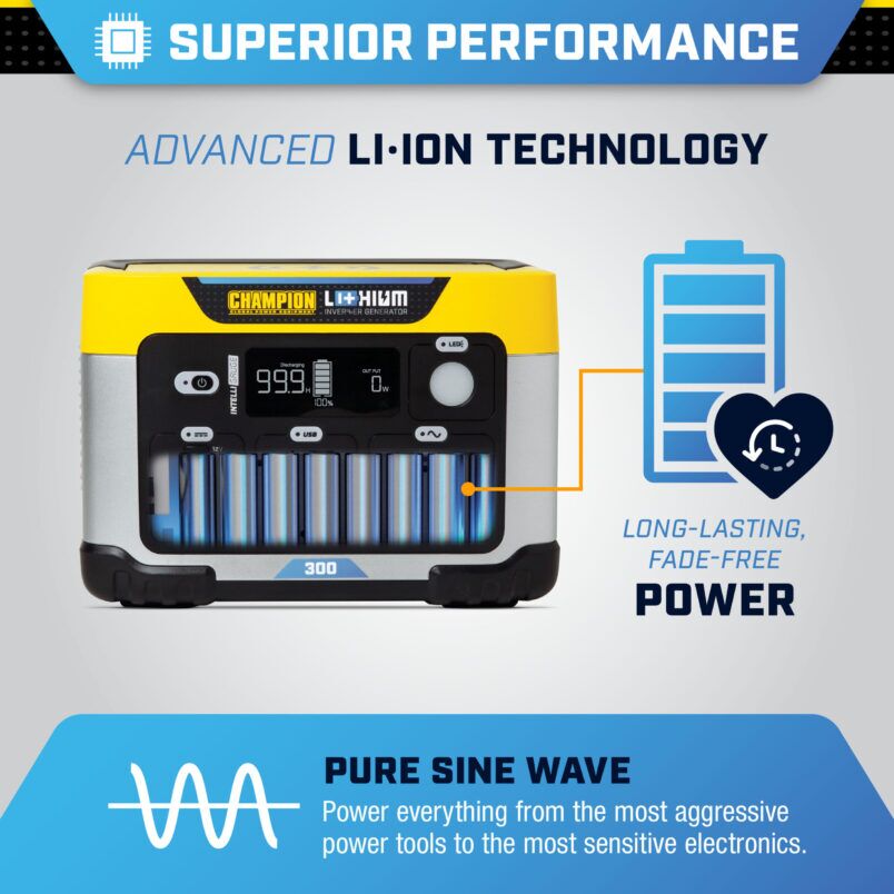 285 Wh Li-ion Power Station - 201188 - Champion Power Equipment