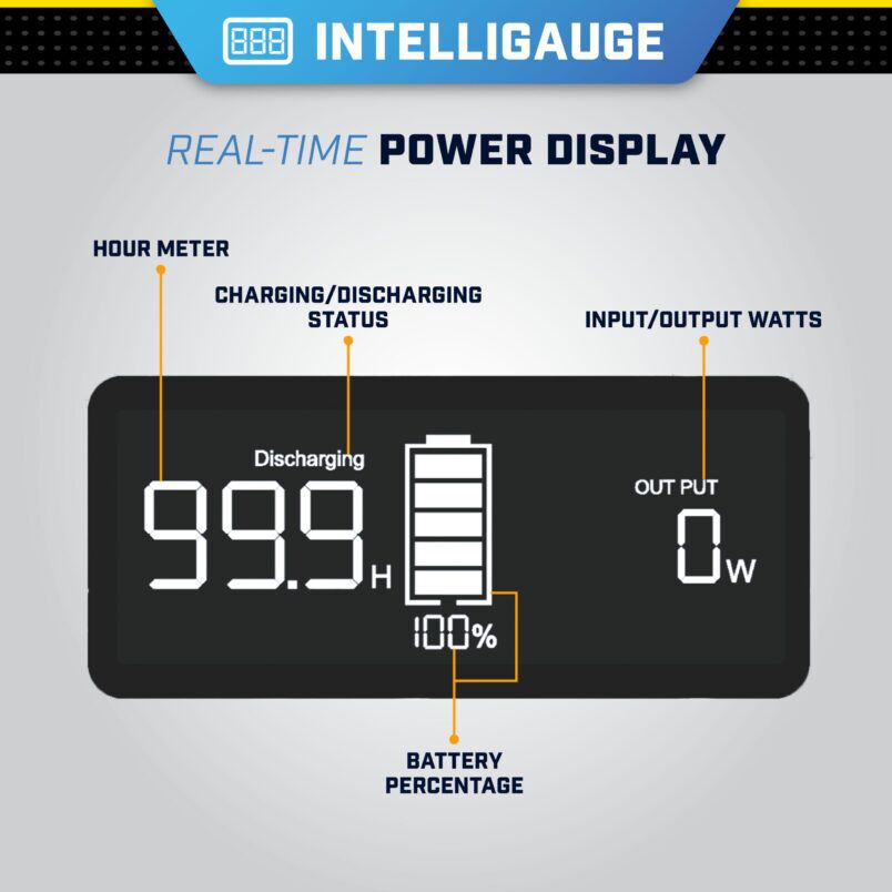 285 Wh Li-ion Power Station - 201188 - Champion Power Equipment