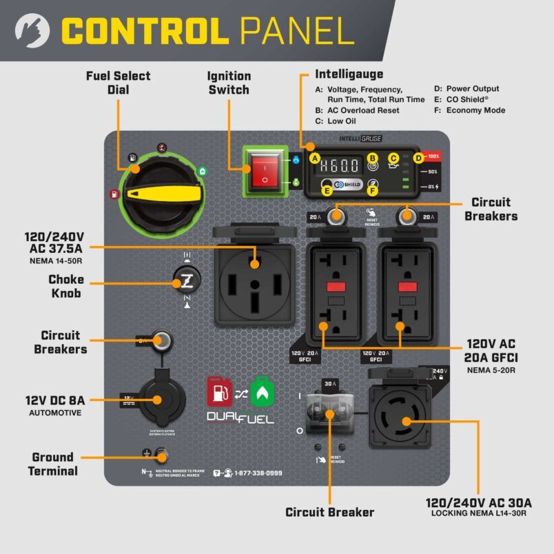 11,000W Electric Start Dual Fuel Inverter Generator with CO Shield