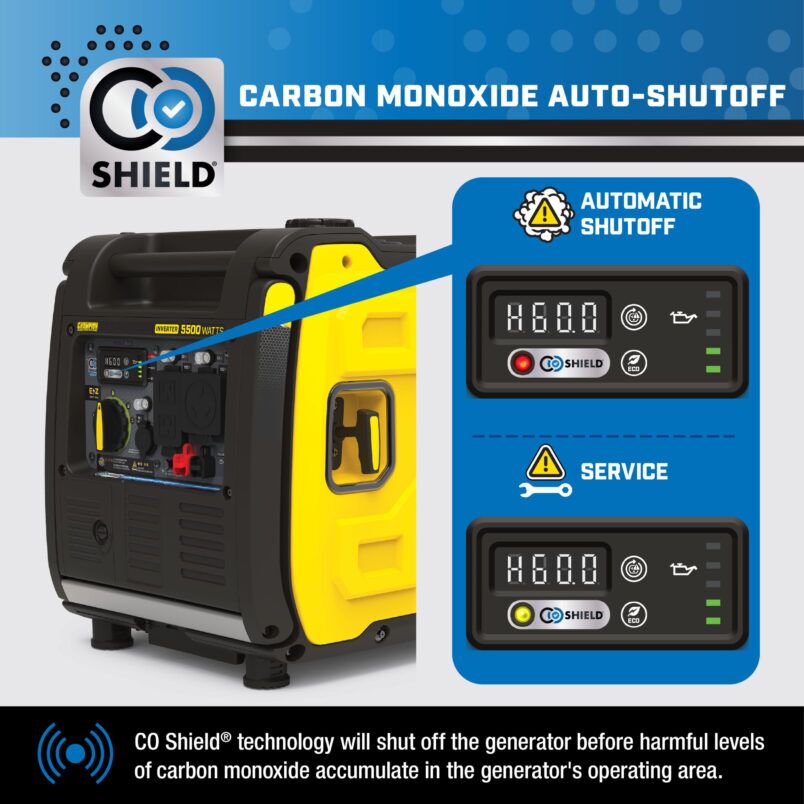 5500W Inverter with CO Shield® - 201444 - Champion Power Equipment