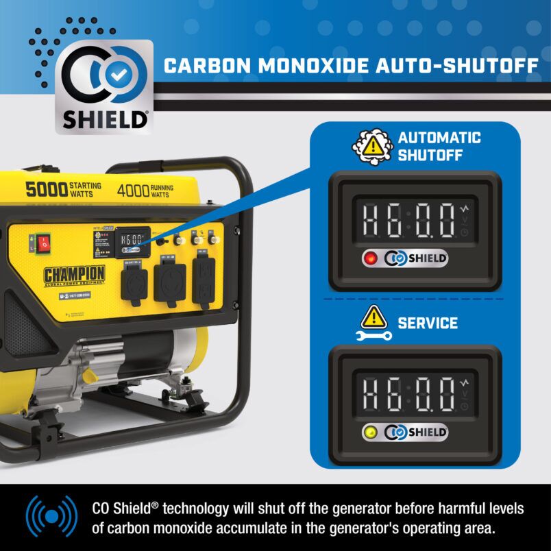 lemohoney03　1207 4000W Generator with CO Shield® - 201491 - Champion Power Equipment
