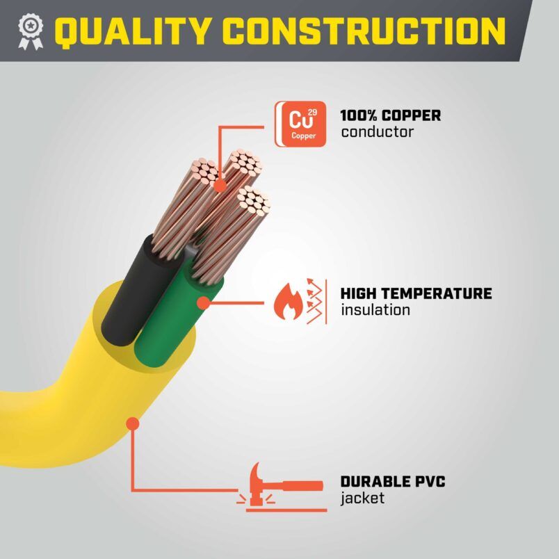 2 ft. 20A 125V Generator Pigtail Adapter Cord - 48025 - Champion
