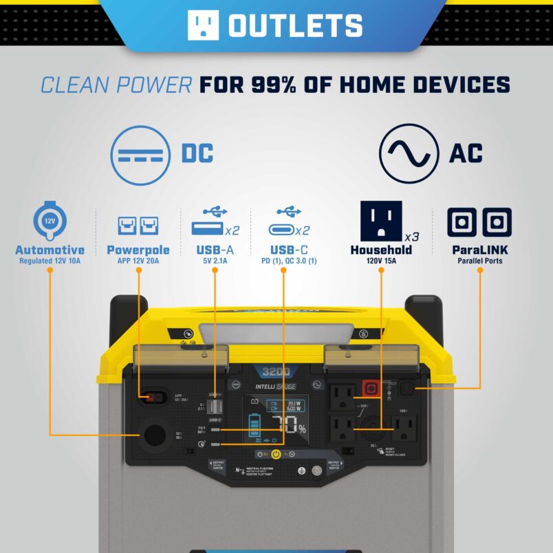 Gallery image 3 of 7