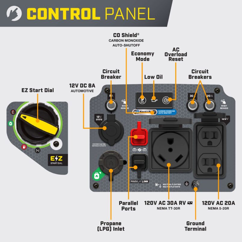 Gallery image 3 of 7