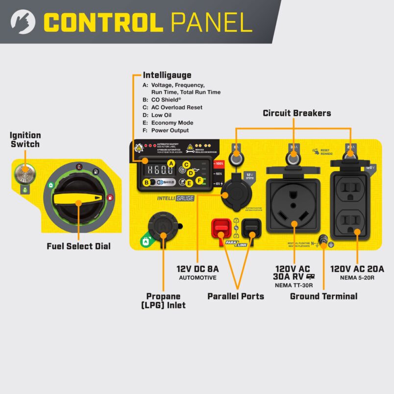 Gallery image 2 of 7