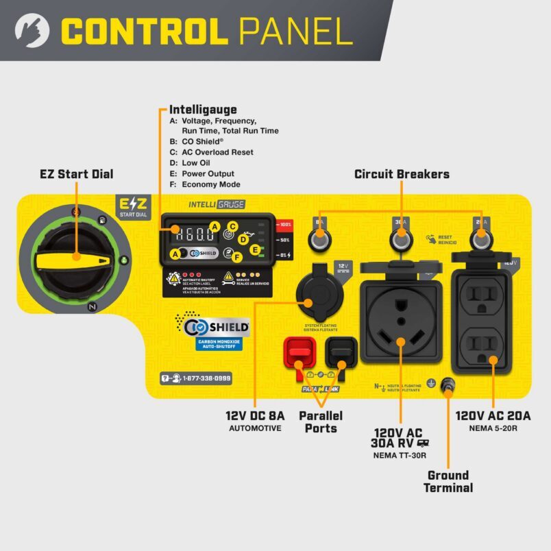 Gallery image 3 of 7