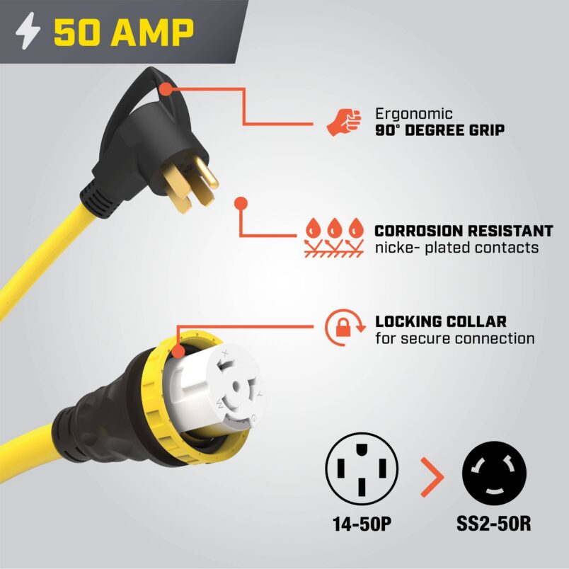 Gallery image 4 of 7