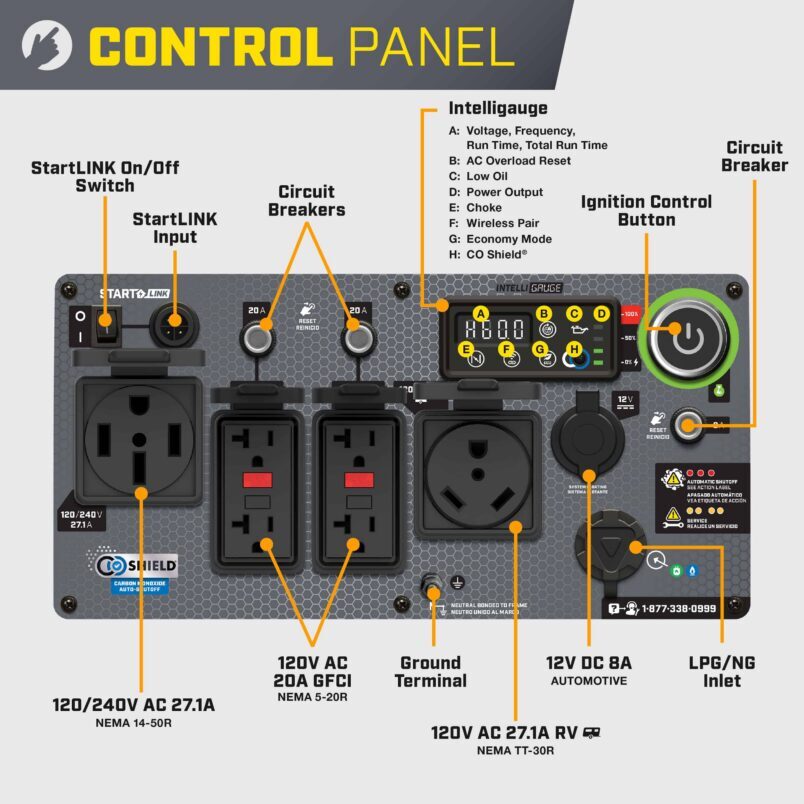 Gallery image 3 of 7