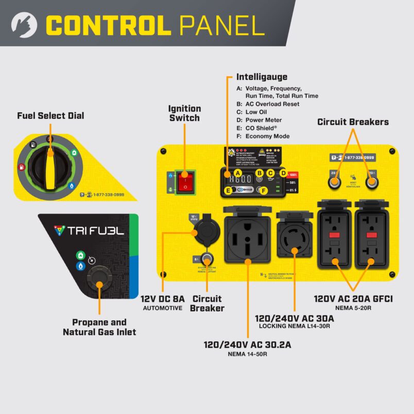 9000W Electric Start Tri Fuel Open Frame Inverter with CO Shield 9000W Electric Start Tri Fuel Open Frame Inverter with CO Shield