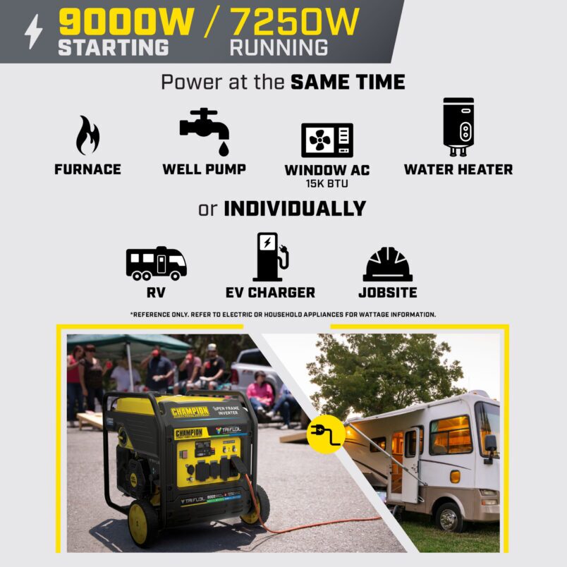 9000W Electric Start Tri Fuel Open Frame Inverter with CO Shield
