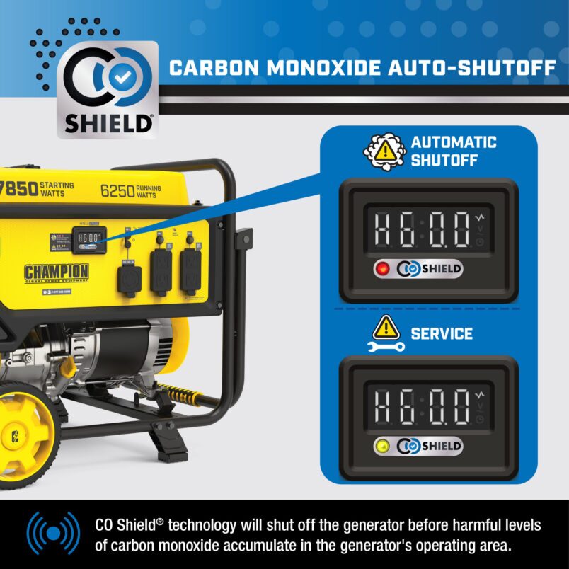 6250W Generator with CO Shield® - 201492 - Champion Power Equipment