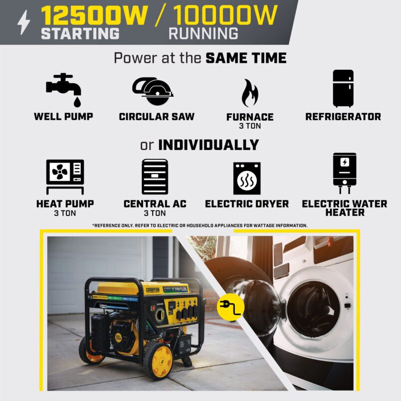 ♡♡ Champion 201438 12500W Tri Fuel Generator