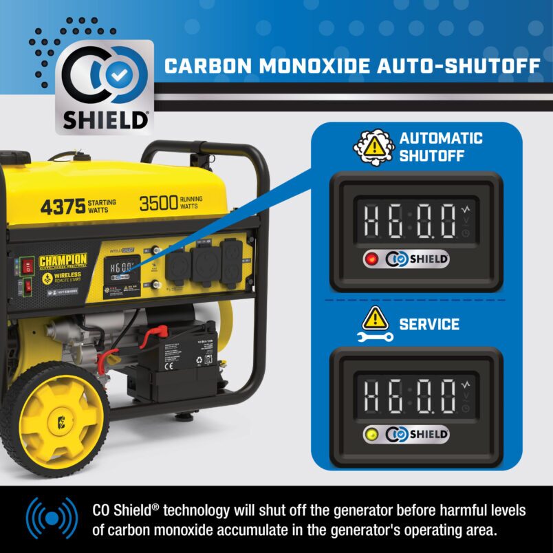 57□GENERATOR MODEL Lサイズ セミロングRI0524-3 Gasoline Generator, 7500W: Catalogue + Features | 🧰 Ronix Tools