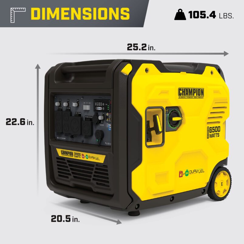 6500W Dual Fuel Inverter with CO Shield® - 201532 - Champion Power