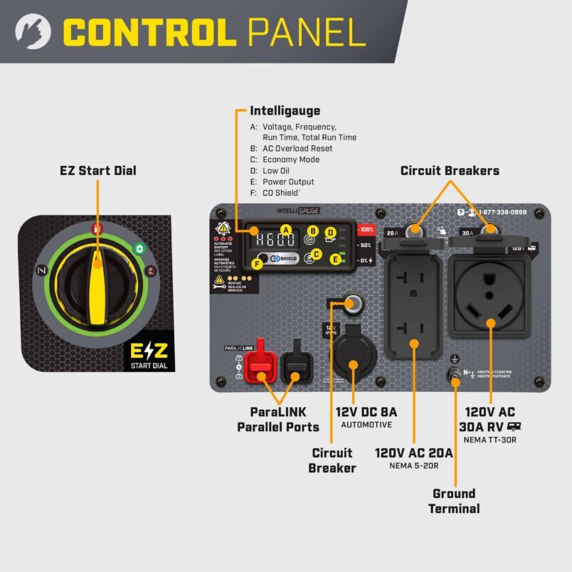 5500W Dual Fuel Inverter - 201561 - Champion Power Equipment