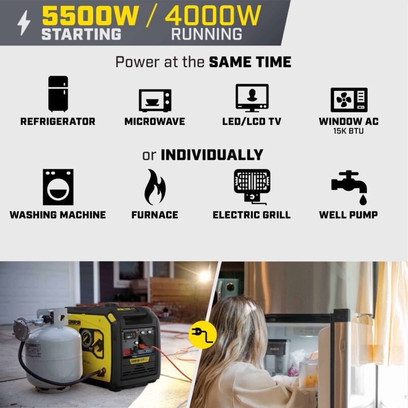 5500W Dual Fuel Inverter - 201561 - Champion Power Equipment