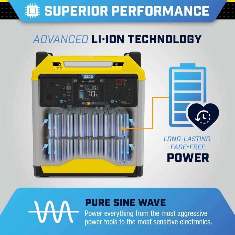 Gallery image 4 of 7