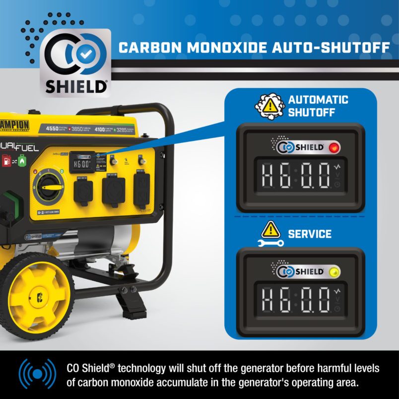 3650W Dual Fuel Generator with CO Shield® - 201280 - Champion