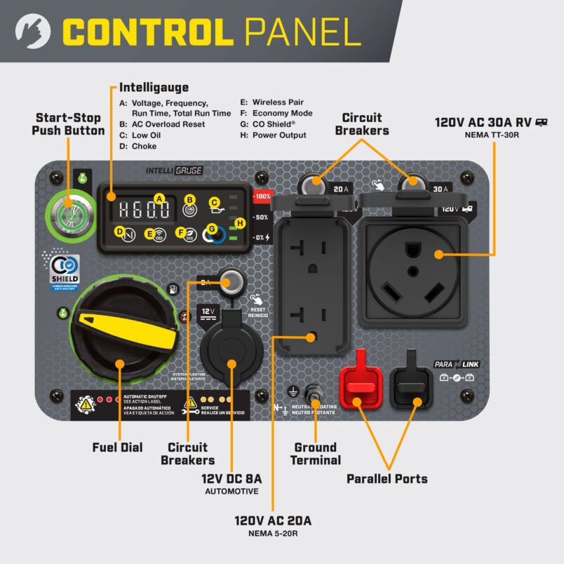 Gallery image 3 of 7