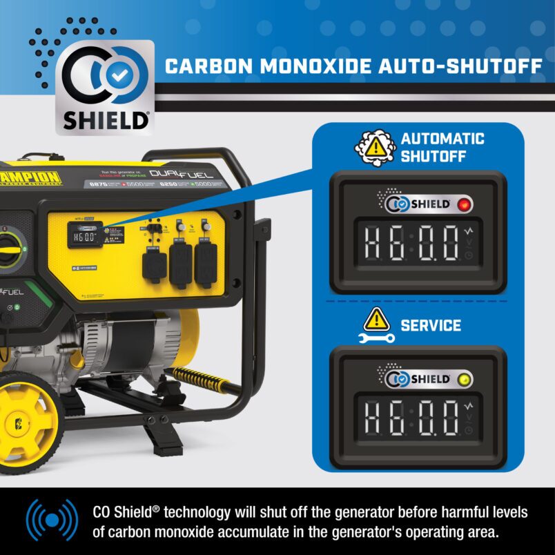 5500W Dual Fuel Generator with CO Shield® - 201505 - Champion