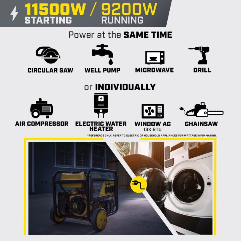 9200W Electric Start EFI Generator with CO Shield® - 201431