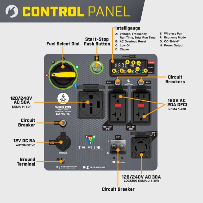 Gallery image 3 of 7