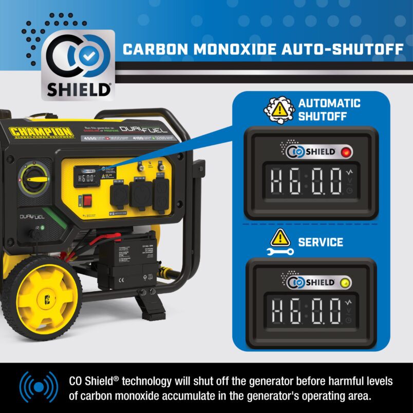 3650W Electric Start Dual Fuel Generator with CO Shield® - 201504