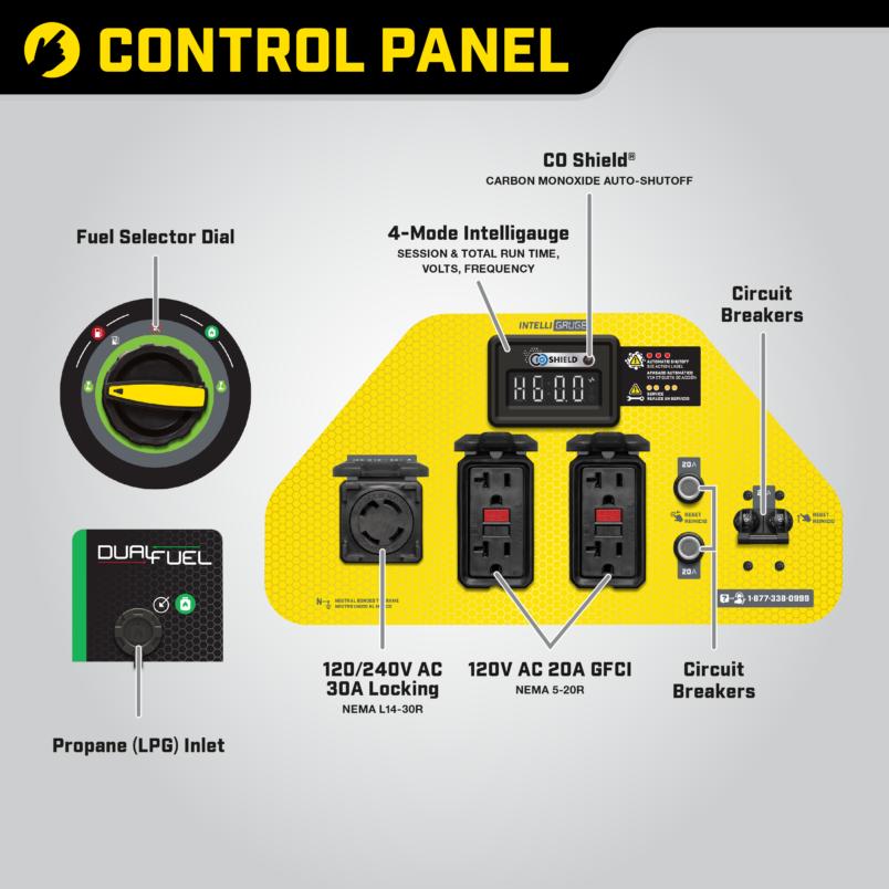 6250W Dual Fuel Generator with CO Shield® - 100592V - Champion