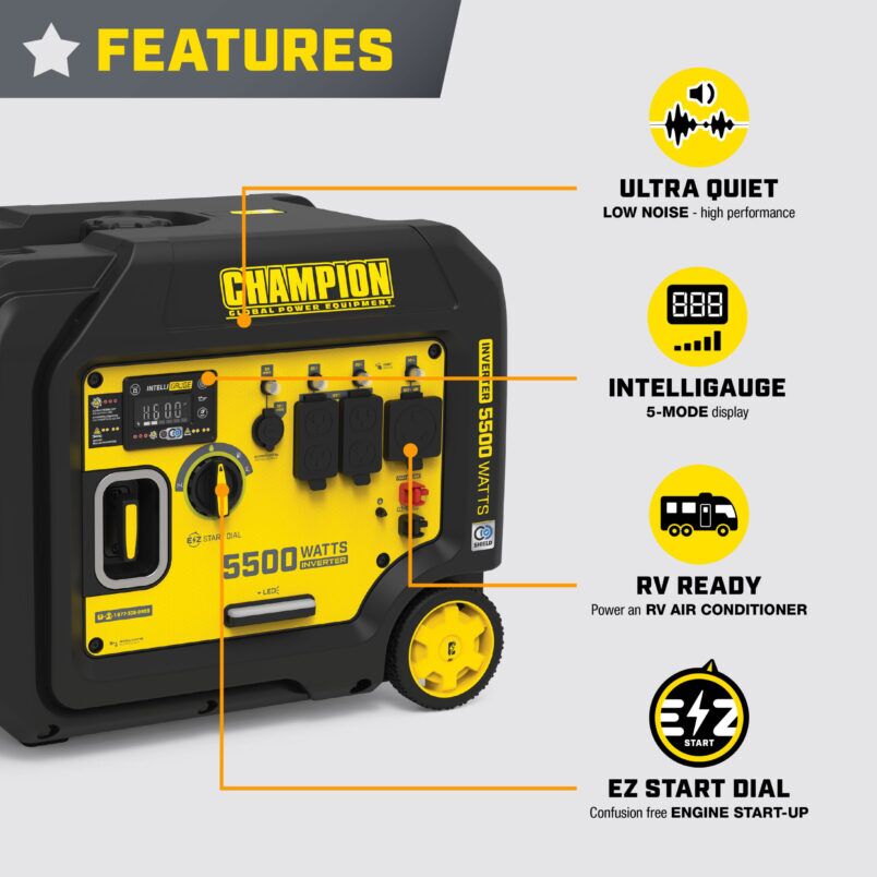 5500W Inverter with CO Shield® - 201351 - Champion Power Equipment