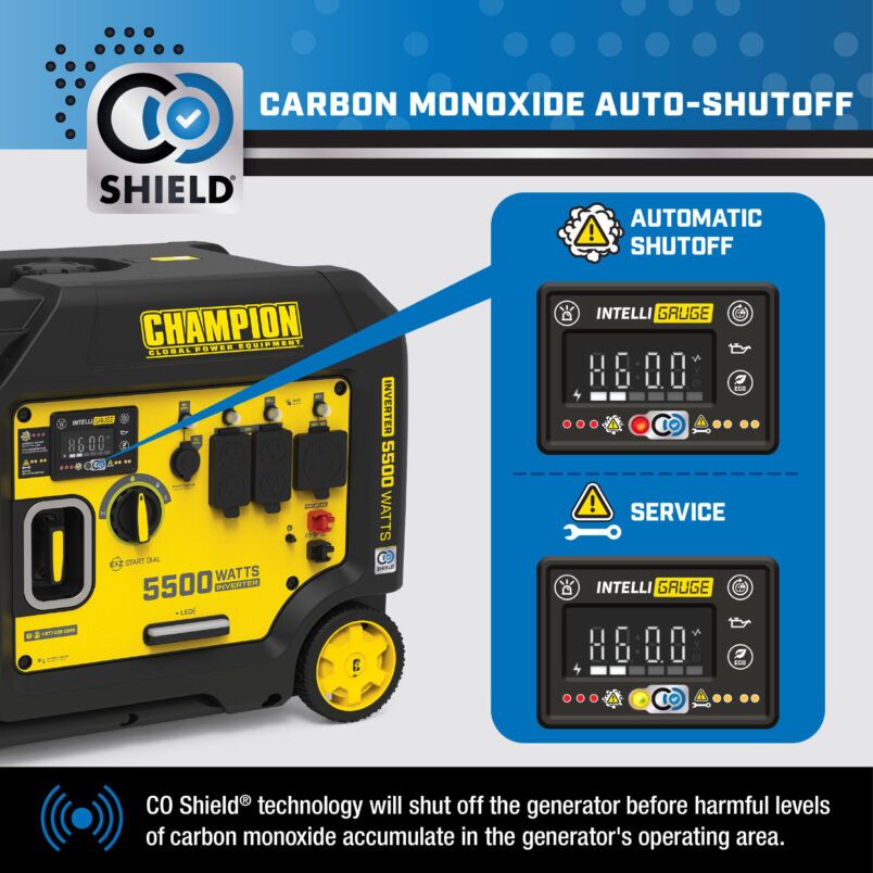 5500W Inverter with CO Shield® - 201351 - Champion Power Equipment