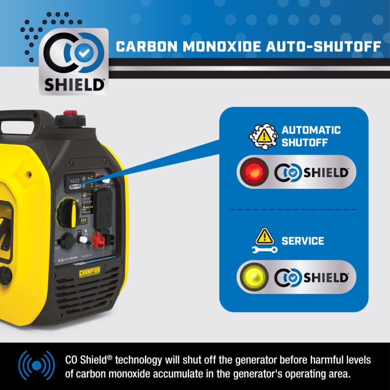 2500W Dual Fuel Inverter with CO Shield® - 201323 - Champion Power