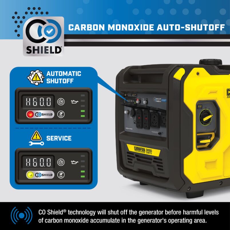 6500W Inverter with CO Shield® - 201238 - Champion Power Equipment