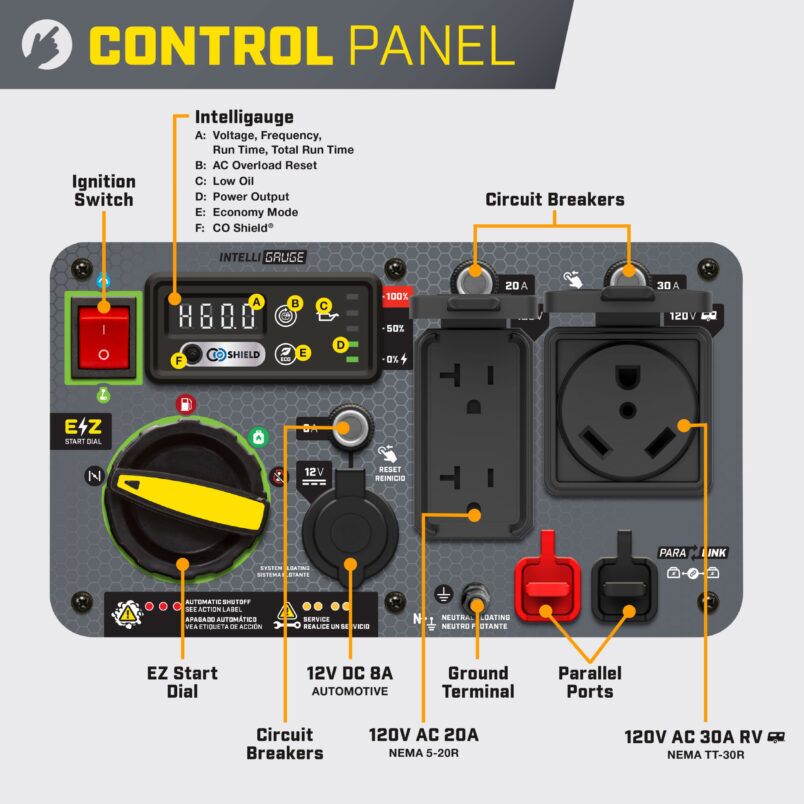 5500W Electric Start Dual Fuel Inverter with CO Shield® - 201469