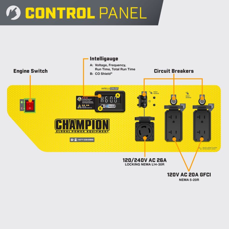 6250W Generator with CO Shield® - 201492 - Champion Power Equipment